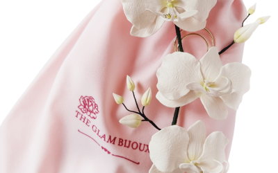 Flowers That Last Forever: A Timeless Gift Idea